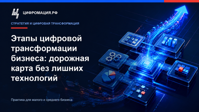 Этапы цифровой трансформации бизнеса: дорожная карта без лишних технологий